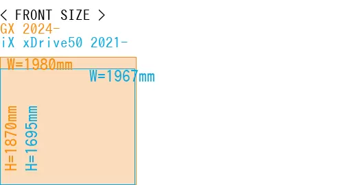 #GX 2024- + iX xDrive50 2021-